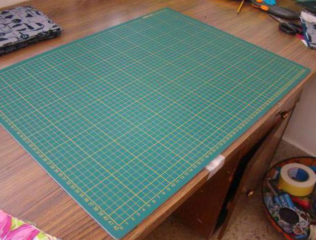 organization of a needlewoman’s workplace in a small apartment