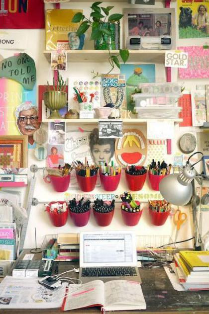 organization of the needlewoman’s workplace