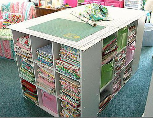 DIY workplace of a needlewoman