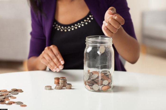 Financial literacy of the population