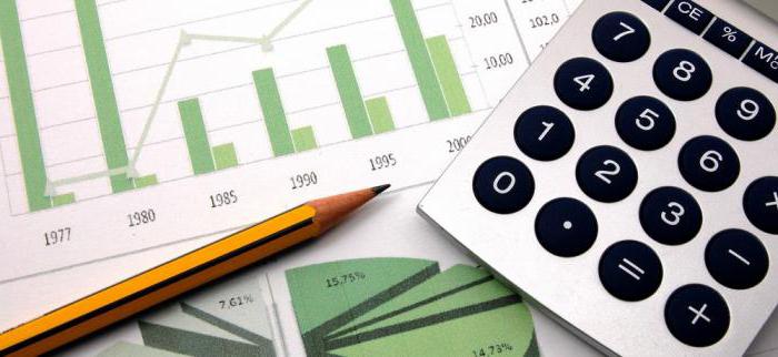 Fundamentals of Financial Literacy