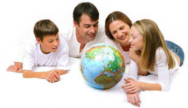 emigration from russia to australia