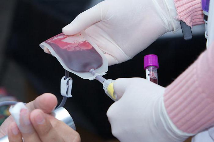 where to donate blood