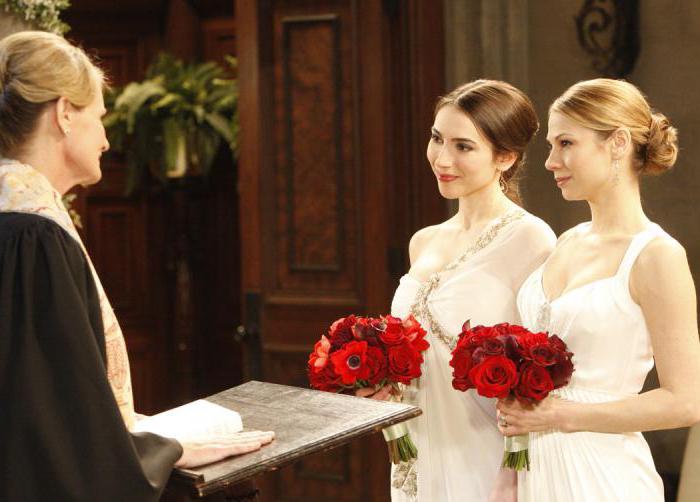 gay marriage countries