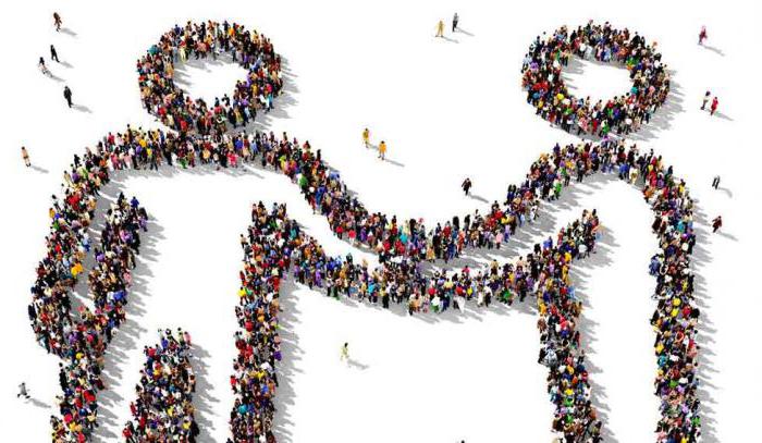 law of six handshakes