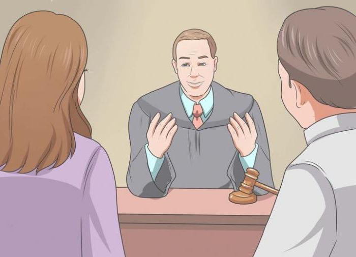 how to deprive of parental rights