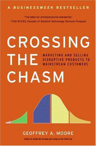 top marketing books