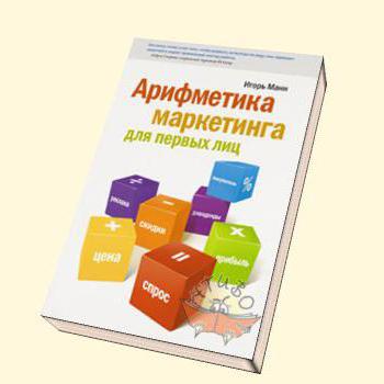 marketing books