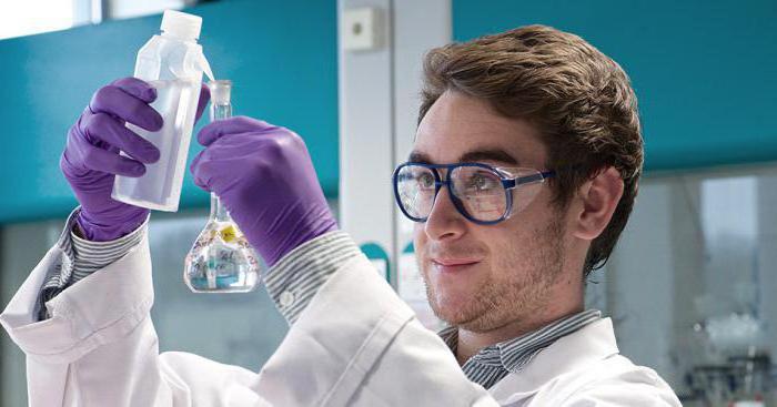 objective of the task object and subject of study