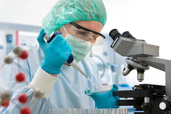 goal of the research methods