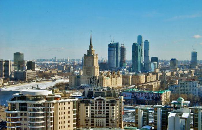 the best city of Russia vote