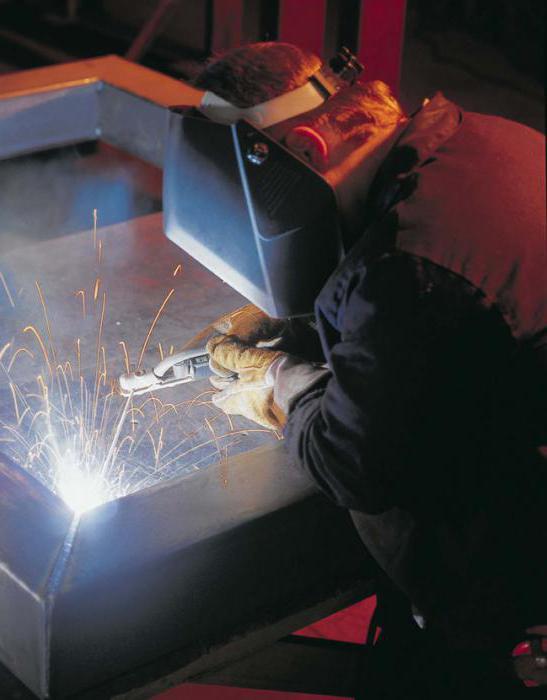 Welding business ideas: a review of business ideas