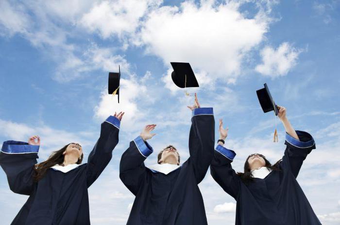 State educational standard of higher professional education Bachelor