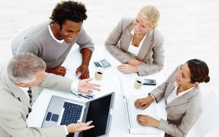 business communication its types and forms