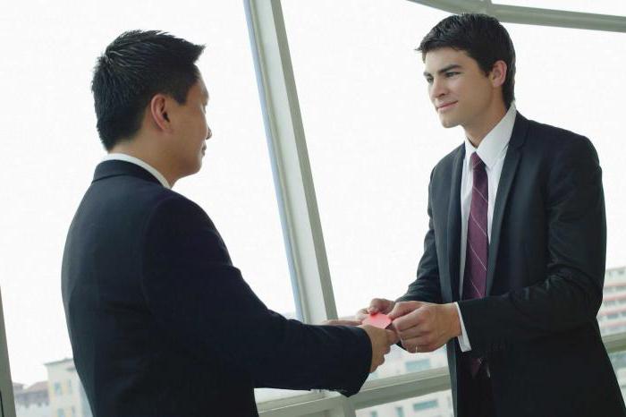 forms of business communication are