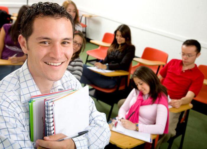 how to enter graduate school