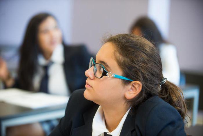 how to enter graduate school on a budget