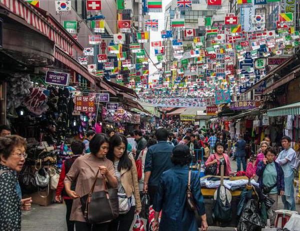 The essence and functions of the market.