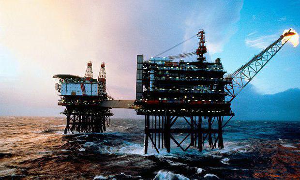 what is wti crude oil