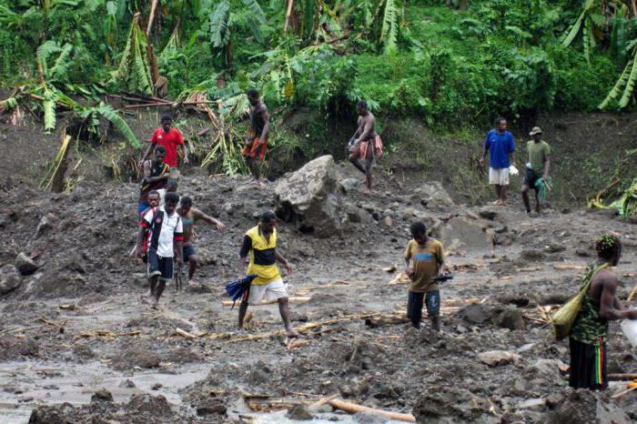 The extensive path of economic development.