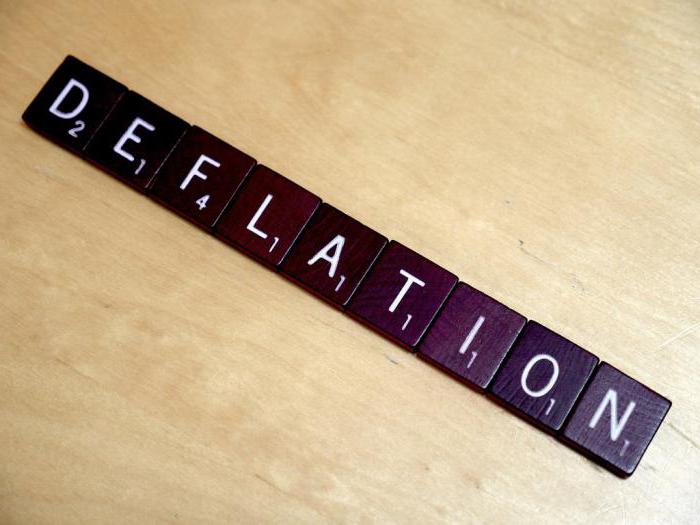 Deflation is ...
