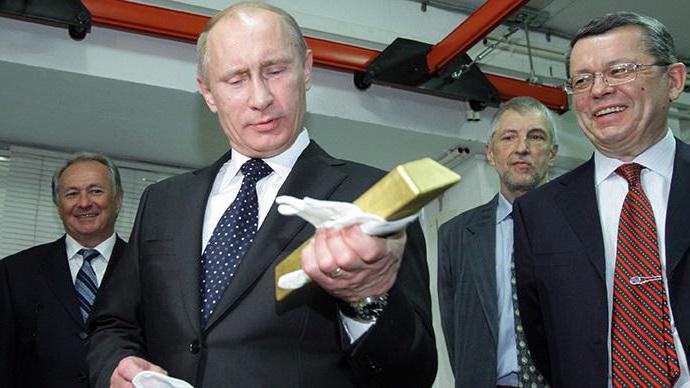 Gold reserve of Russia for today