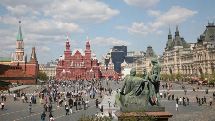 main economic regions of the Russian Federation