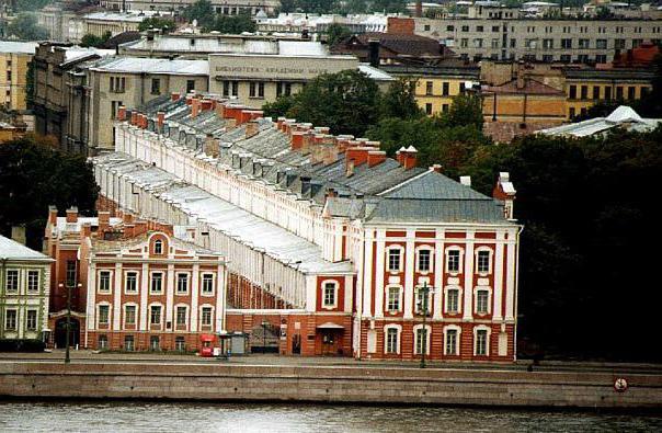 Rating of medical universities in Russia