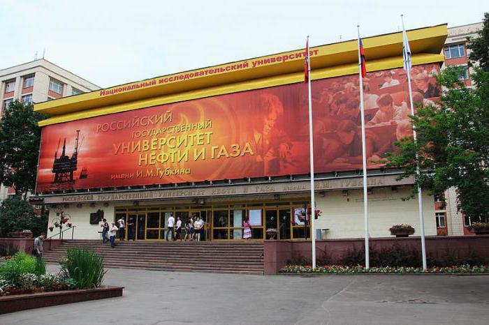 Rating of the best universities in Russia