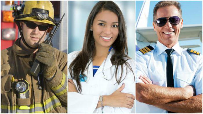 social status concept species