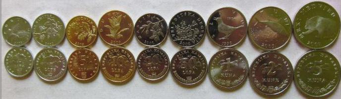 Croatian currency