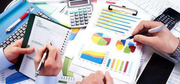 write-off of fixed assets