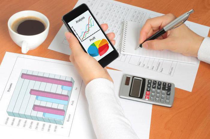 write-off depreciation of fixed assets