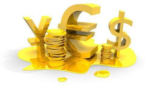 cash limit calculation