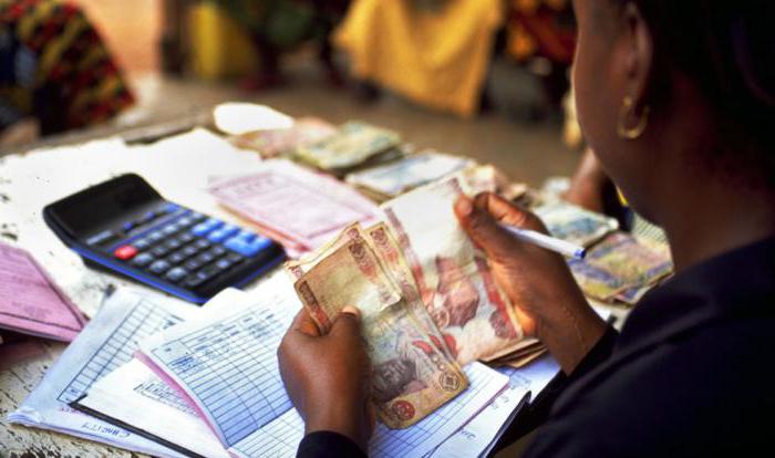 net profit calculation formula