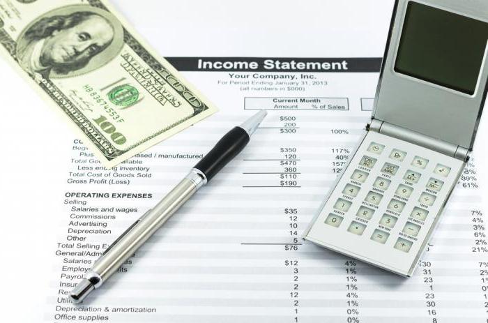 place of net profit in the enterprise income system