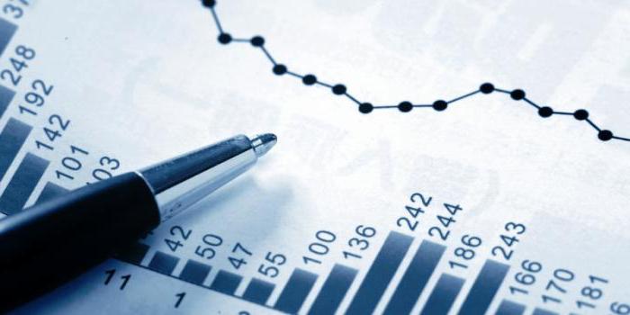 analysis of the statement of changes in equity