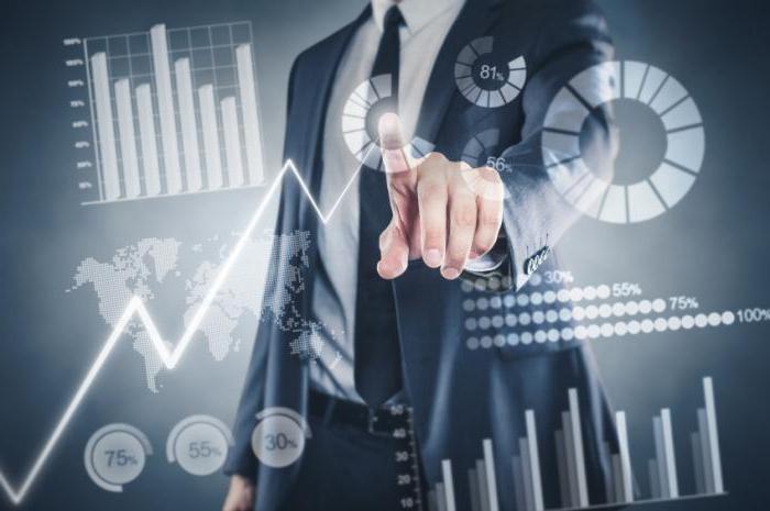 capital change statement