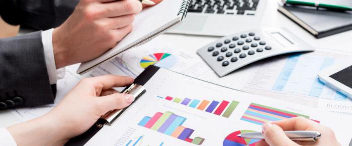 main objectives of accounting