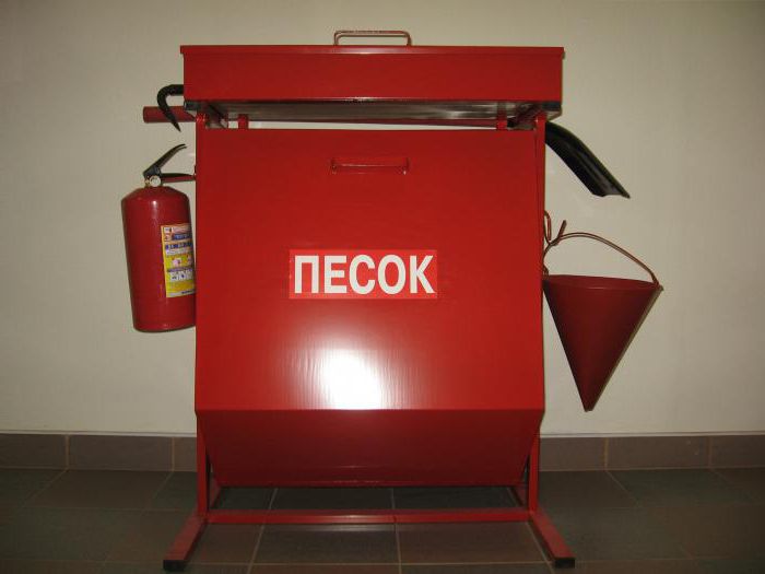 automatic fire extinguishing