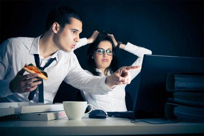 working time processing