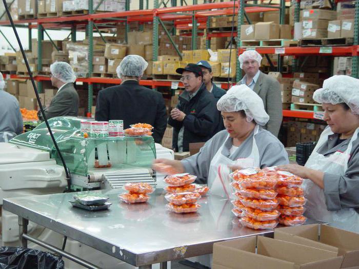 production structure