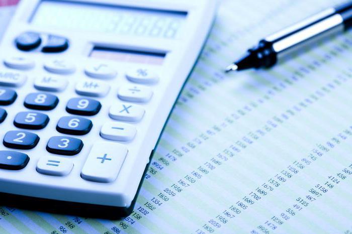 economic cost elements