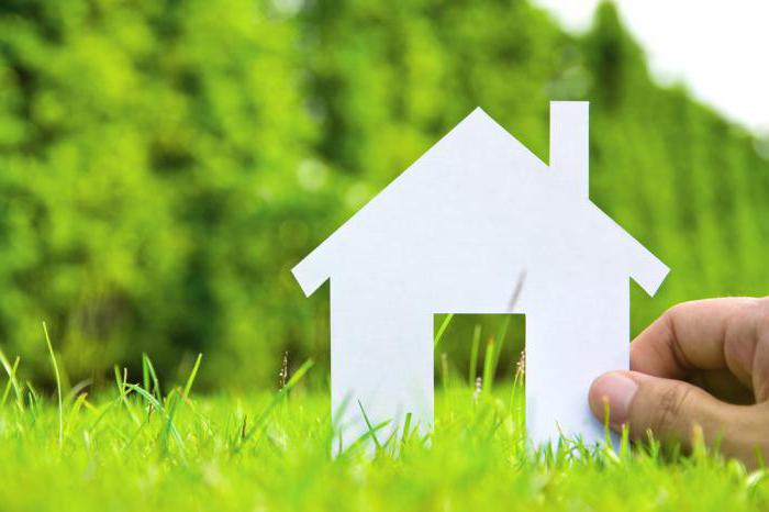 land ownership and use right