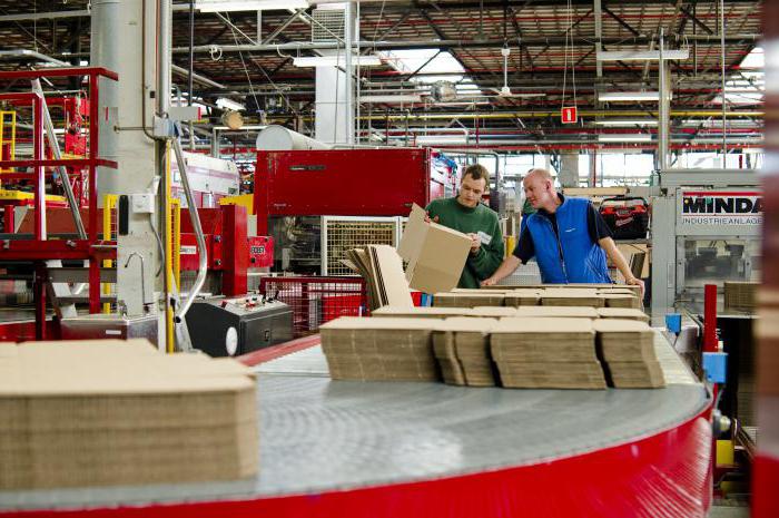 inventory accounting