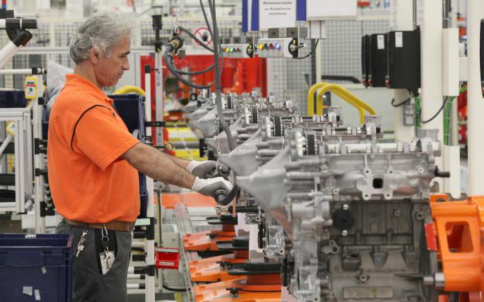 inventory accounting