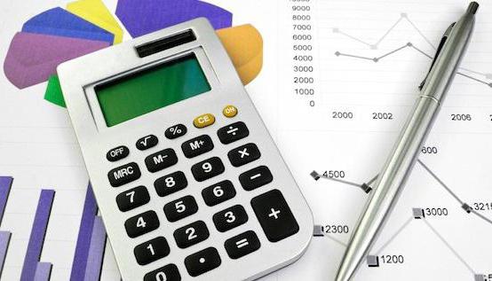 operating budget sales