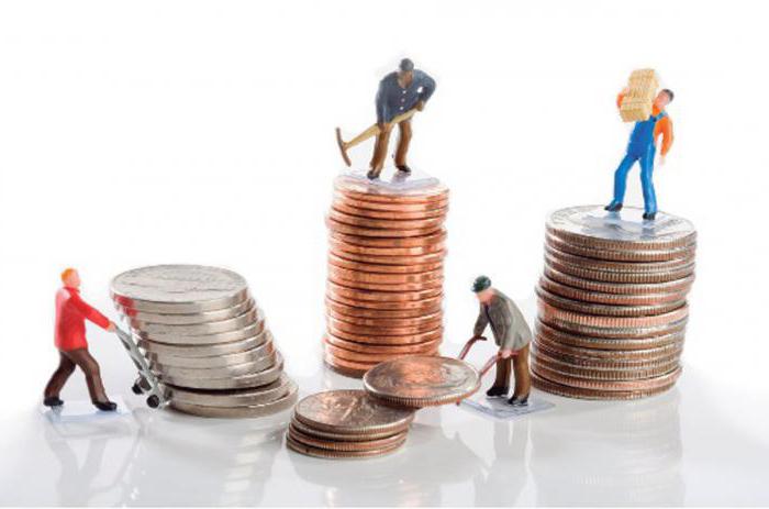 work and salary in Moscow