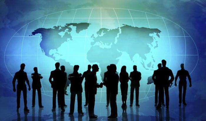 social and economic relations