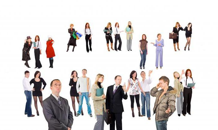 Social relations of people